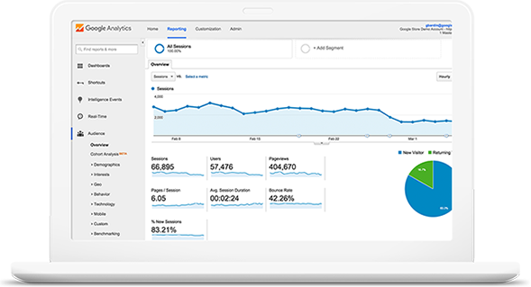 Top SEO Company | Search Engine Optimization Services in Manama