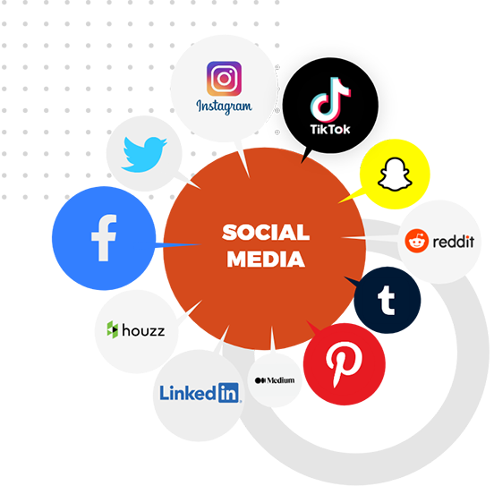 #1 Social Media Management Services, Marketing & Optimization Agency in Manama