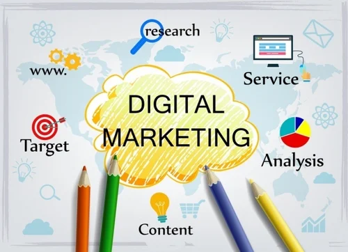 Digital Advertising Services Manama