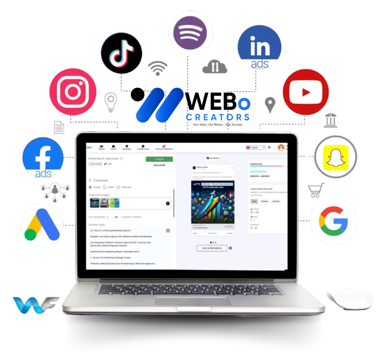 Best Ads Management & SEM Social Marketing Ads Agency in Manama