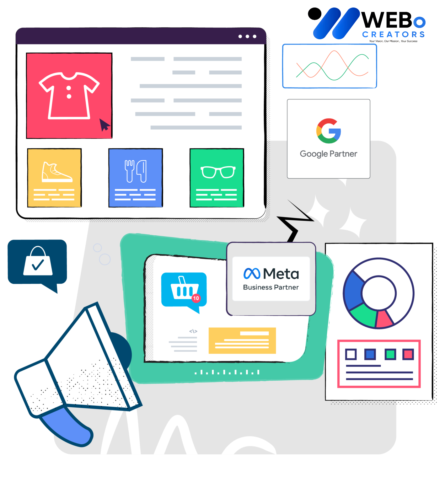 Social Media Marketing Company, Best Social Media Agency in Manama
