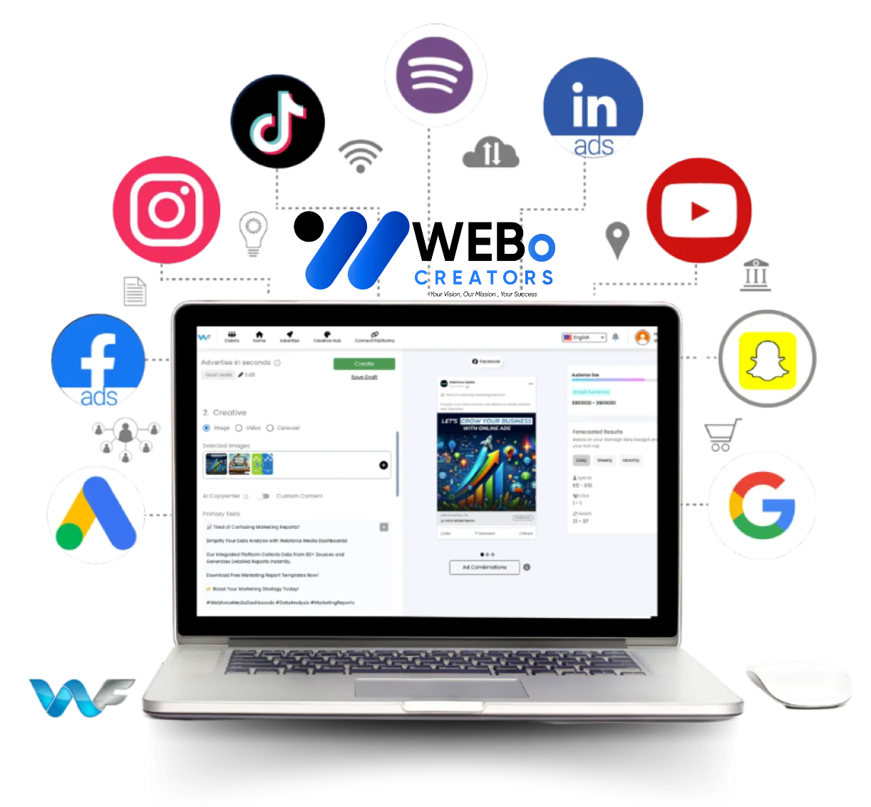 Google Ads % Facebook Ads and Social Media Marketing Services in Manama