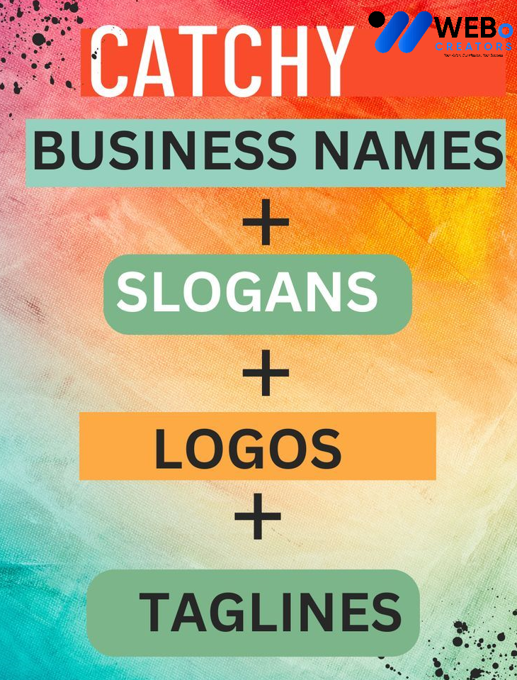 Business Name and Slogan Writing Services in Manama Creative Branding Ideas