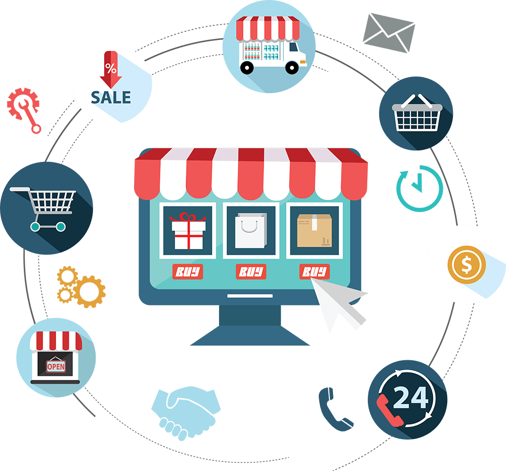 best online store setup Manama 2026 ecommerce website for dropshipping business