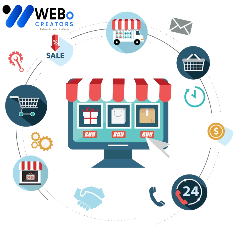 E-commerce marketing Agency in Manama | Online store sales boost and digital support