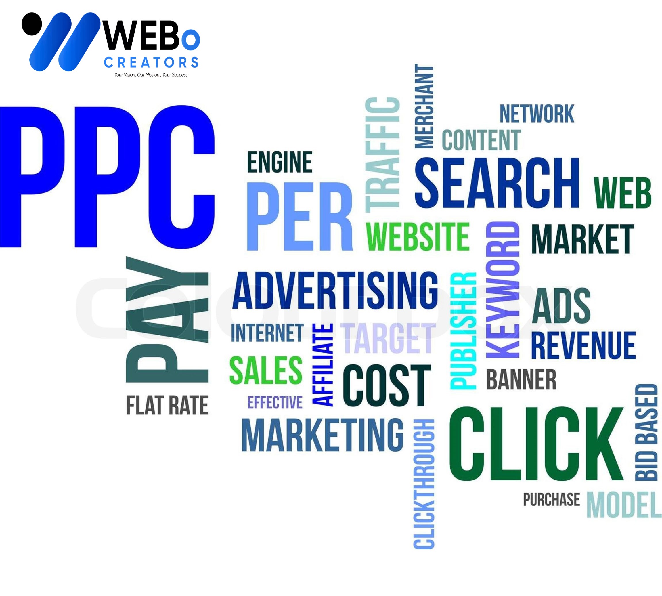 PPC (Pay-per-click) advertising Agency in Manama | Google Ads Management Agency