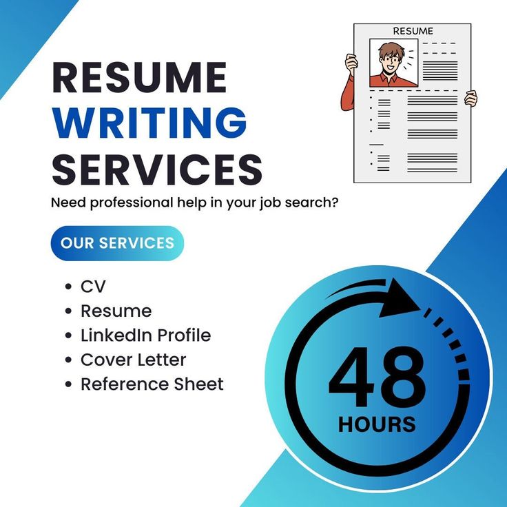 Best Resume Writing Services To Get You Noticed in Manama 2026 