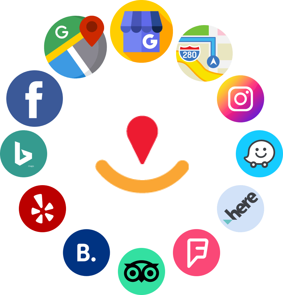 Local Listing Management Tools for Small Business in Manama for better visibility